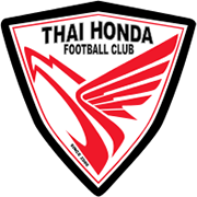 泰国本田 logo